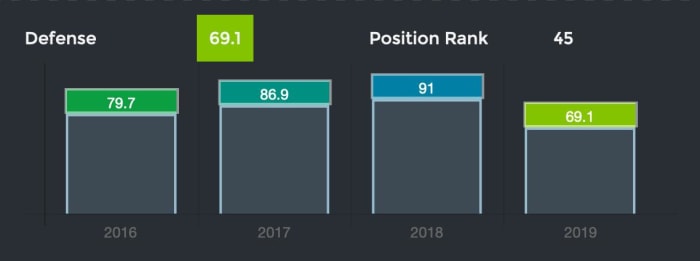 Screen Shot 2020-03-18 at 5.49.51 PM